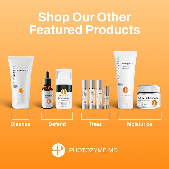 0.3% Retinol
