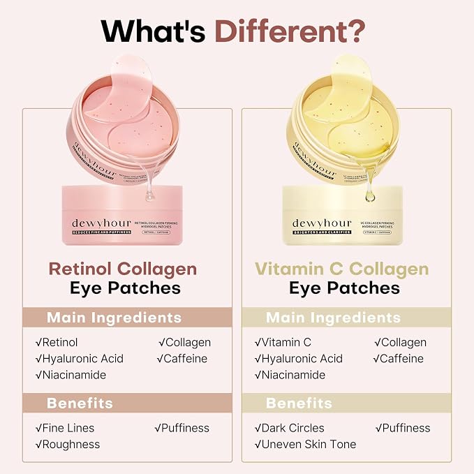 Retinol & Vitamin C