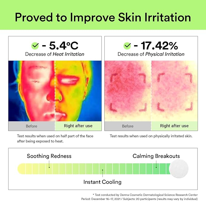 Soothing (Heartleaf) 80 Pads