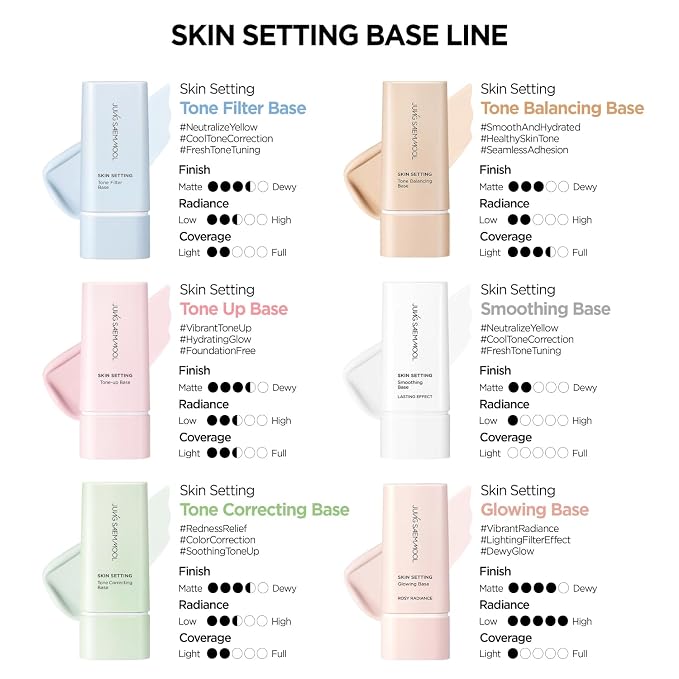 Tone Correcting