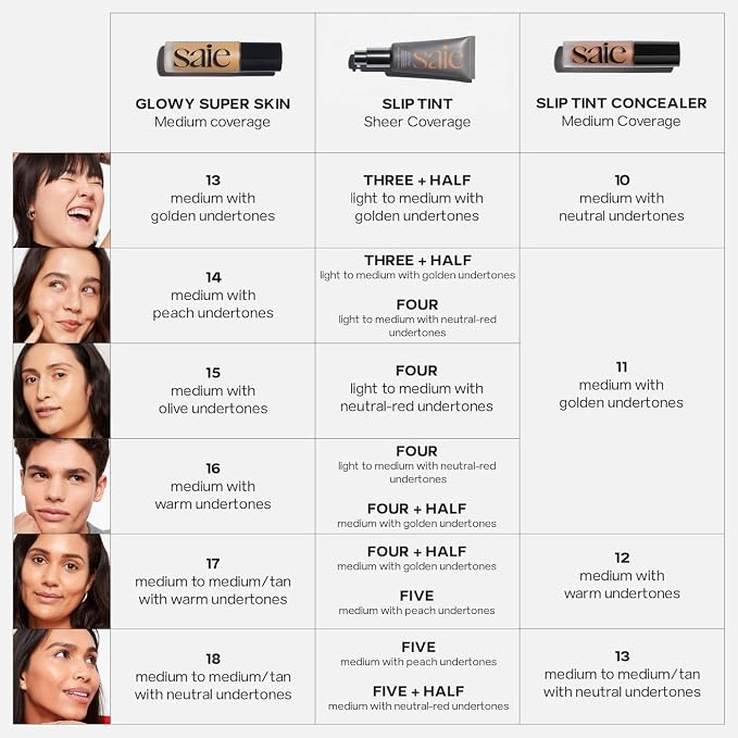 Shade 16 - Medium with Warm Undertones