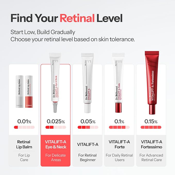 Retinal 0.025%