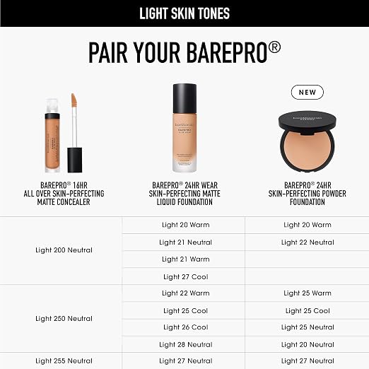 AI Light 22 Neutral