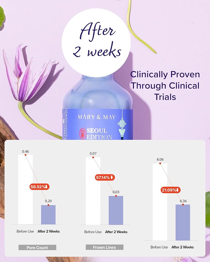 Retinol 0.1% Bakuchiol