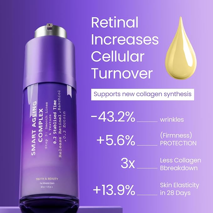 03: Advance Porebright Serum