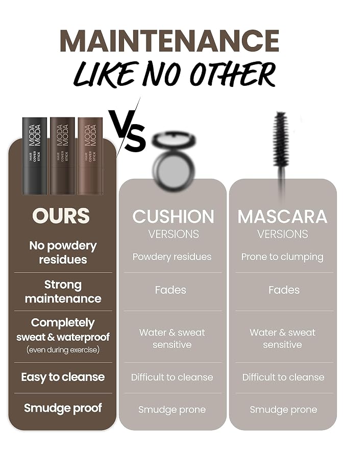 #2 Dark Brown