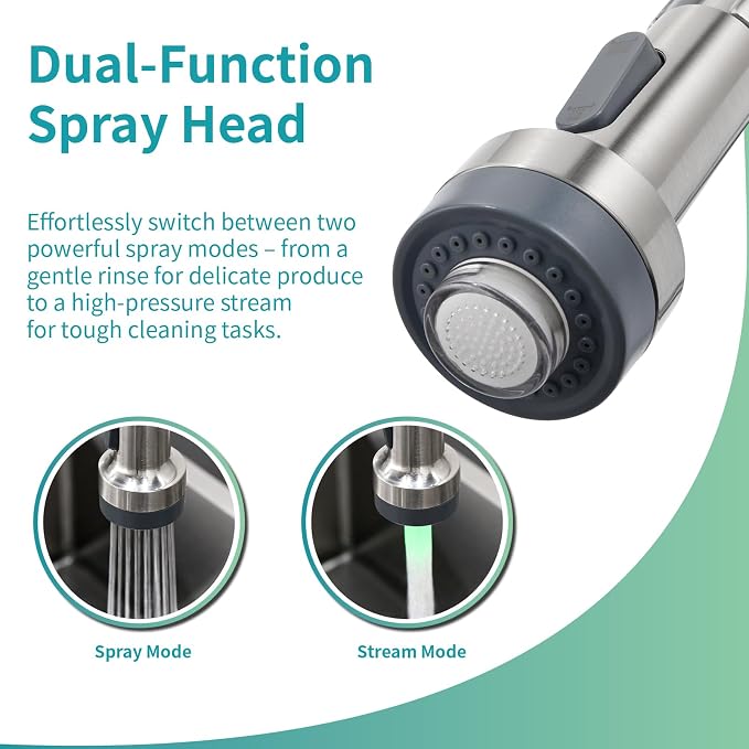 Brushed Nickel