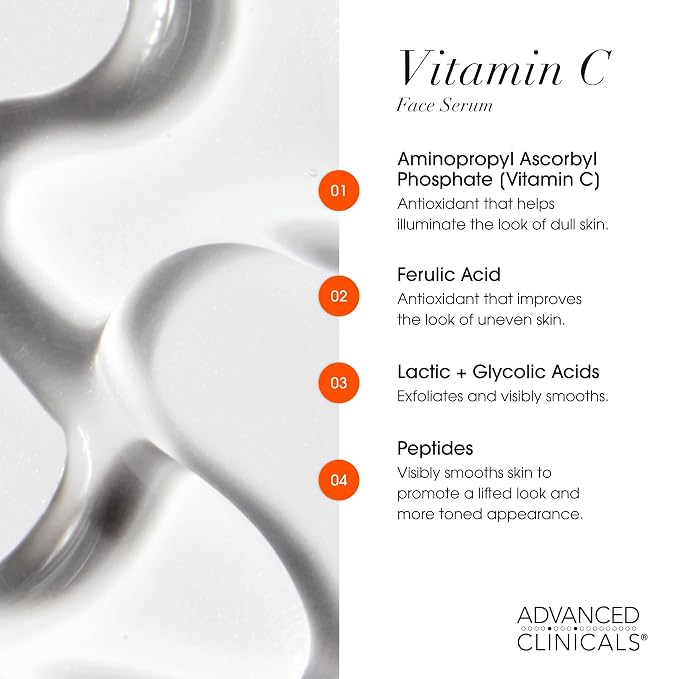 Vitamin C + Retinol + Hyaluronic Acid Serum Set