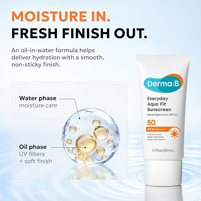 Everyday Sunscreen 1.7 fl oz