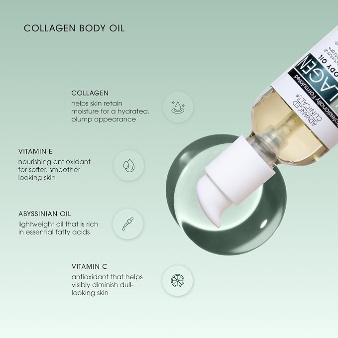 Collagen Cream + Collagen Body Oil Set
