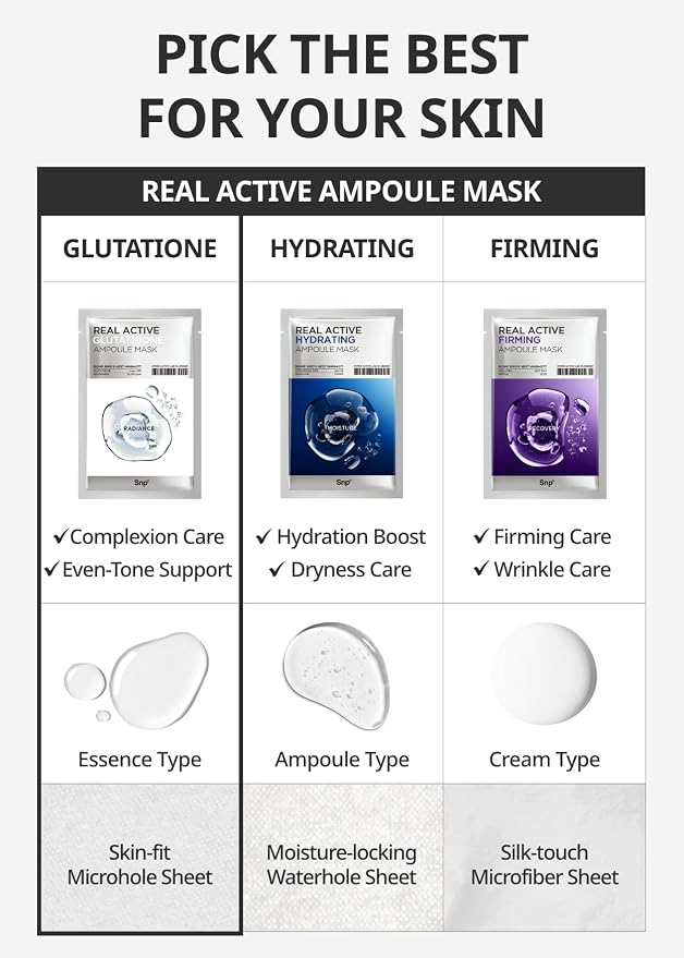 01.R-A Glutathione