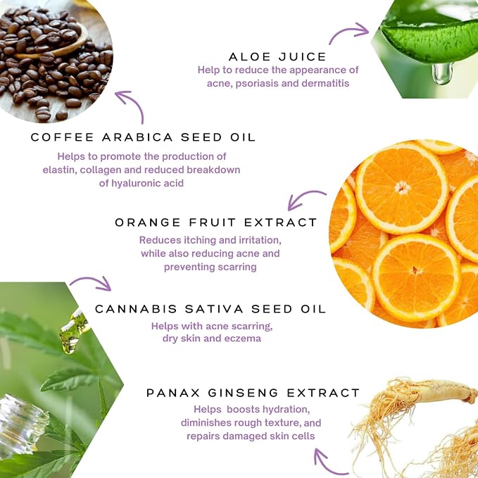 Detox Serum