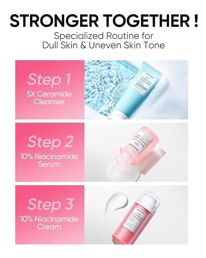Niacinamide
