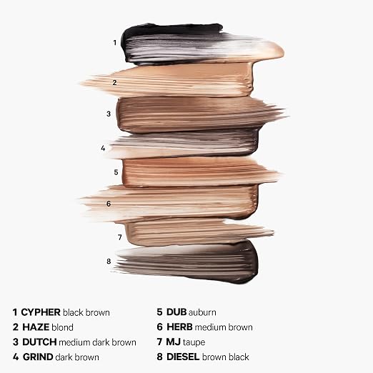 Diesel - Warm Very Dark Brown/Black