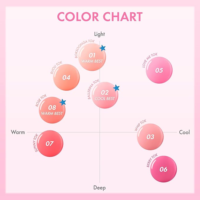 06 Berry Tok