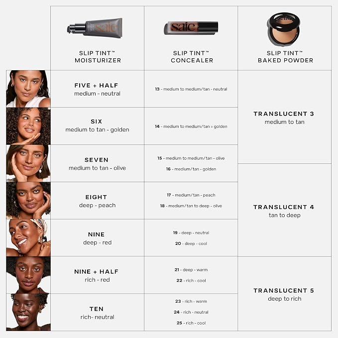 Shade 22 - Rich with Cool Undertones