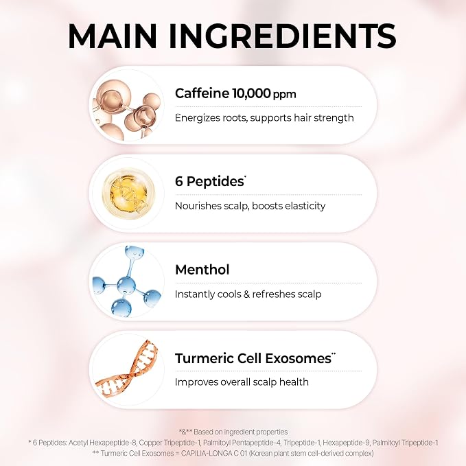 A. Caffeine Scalp Serum