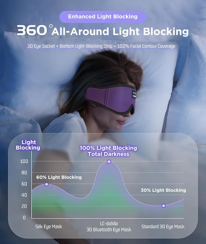 Elegant Purple