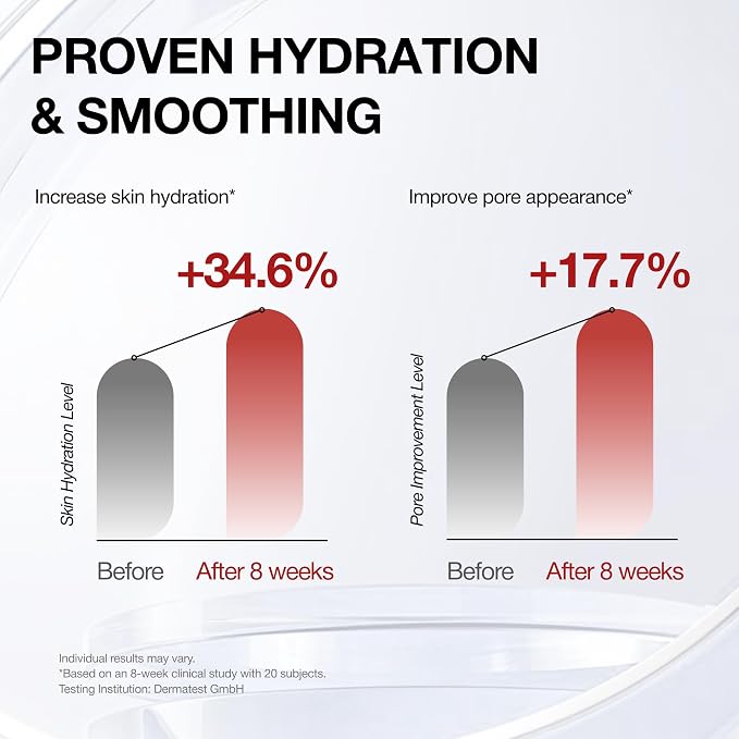 Intensive Moisture Basic