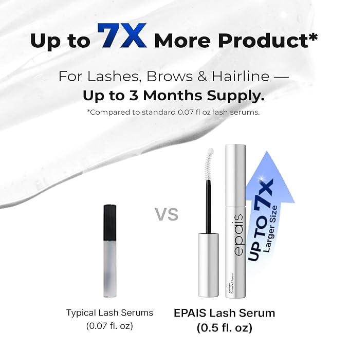 Clear Serum