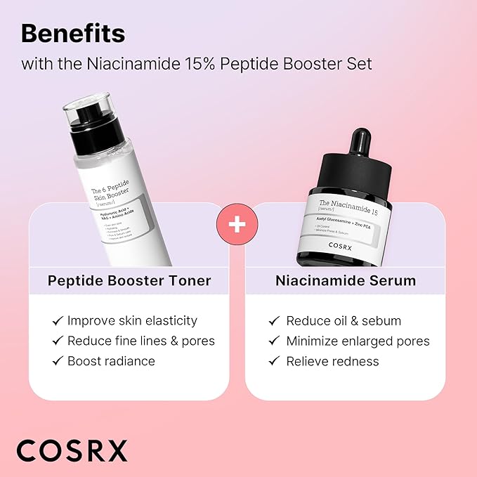 Niacinamide 15% Peptide Set