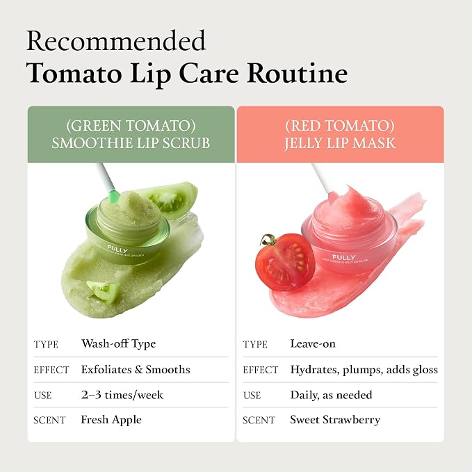 Green Tomato Lip Scrub