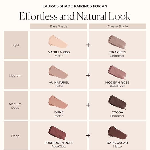 Shimmer Forbidden Rose - Roseglow copper