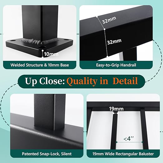 Level 6ft - 3 Panel 3 Post