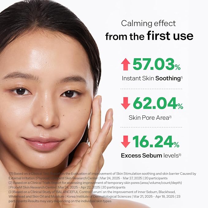 Control Serum 50ml (1.69 fl.oz.)