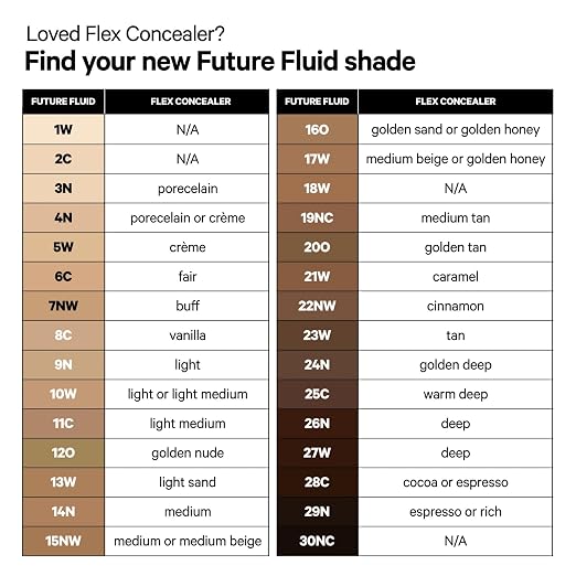 29N - Very Deep with Neutral Undertones