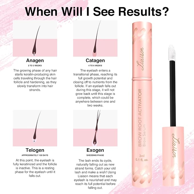 Brow Growth Serum