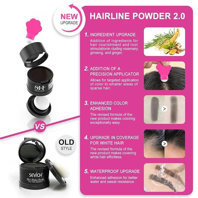 Medium brown 2.0 new