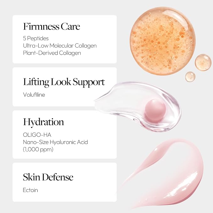 Lifting Capsule Cream