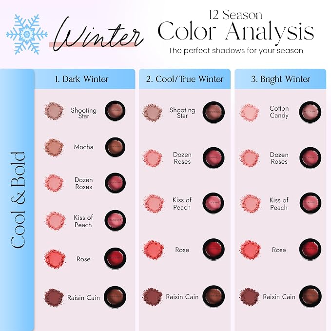 Mocha Blush