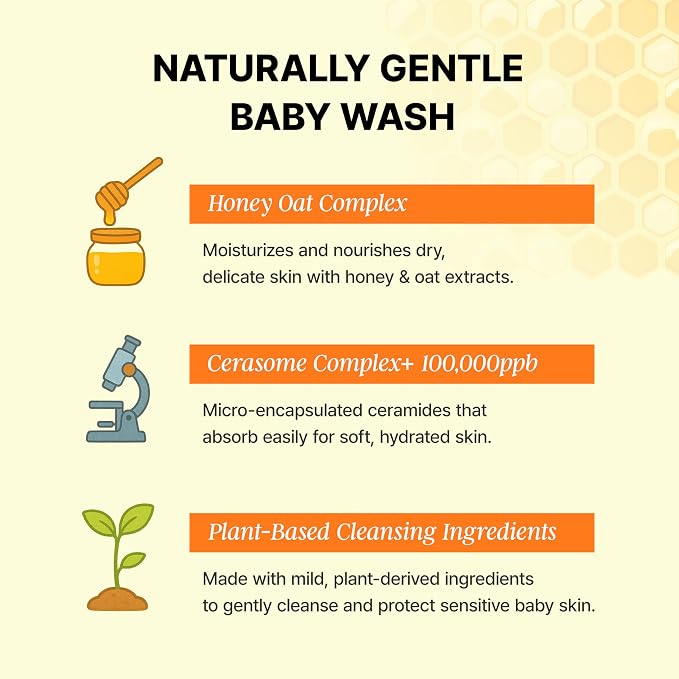 Kids Bodywash