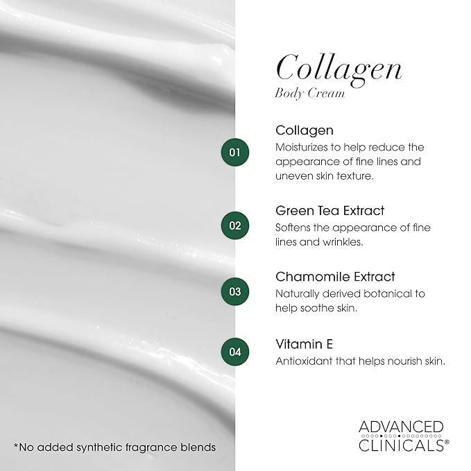 Unscented Retinol + Collagen Cream Set