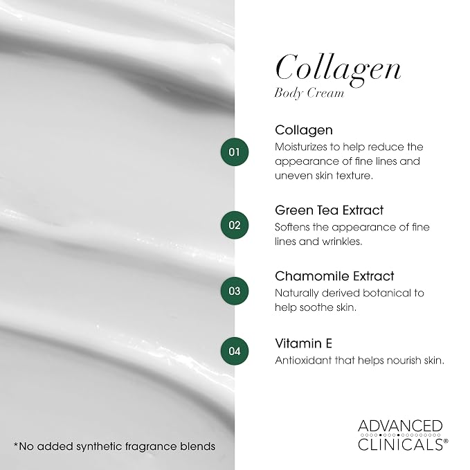 Firming Collagen Cream + Body Oil Set