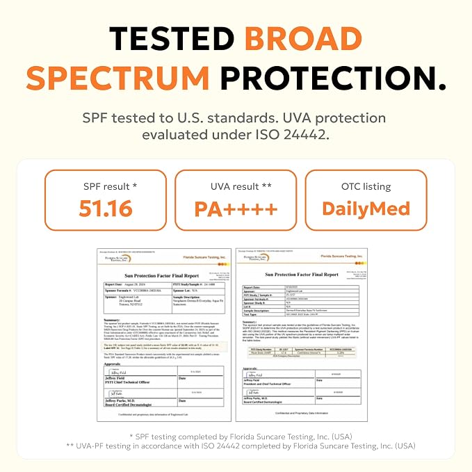 Everyday Sunscreen 1.7 fl oz