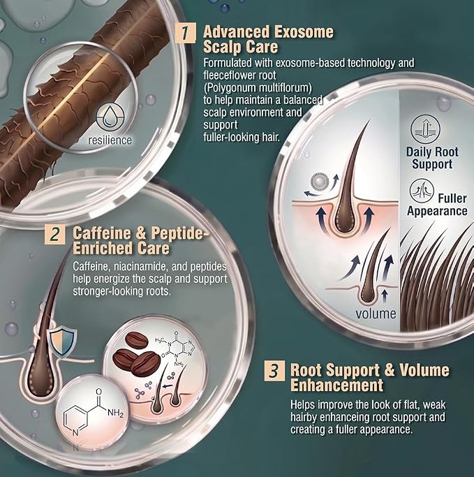 Fleeceflower Root Renewing Concentrate