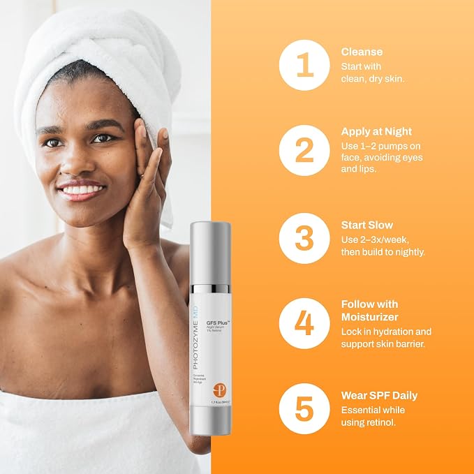 1% Retinol