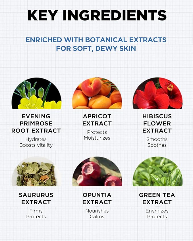 Hyaluronic Acid