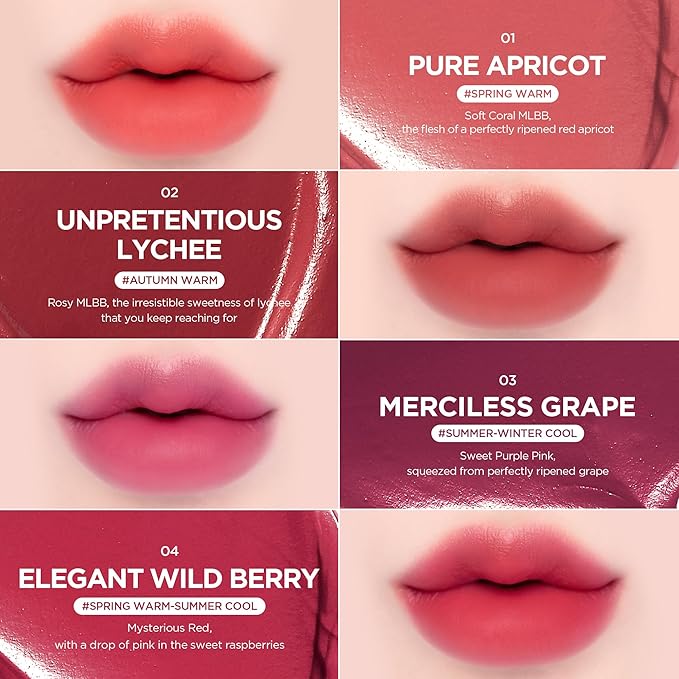 10 Cynical Blueberry