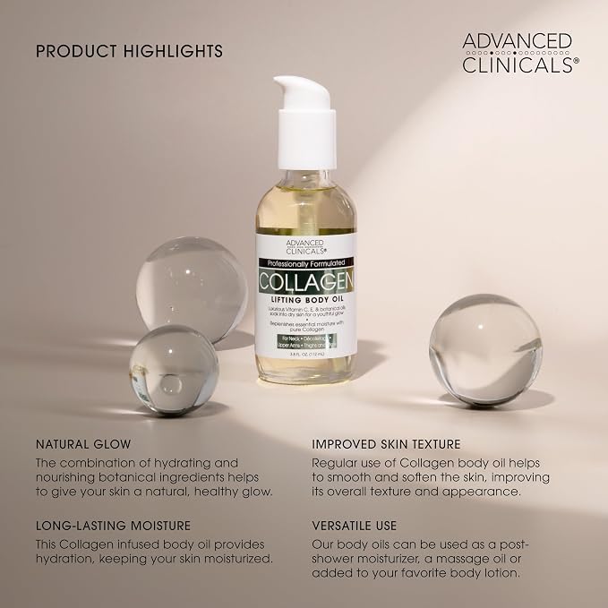 Firming Collagen Cream + Body Oil Set
