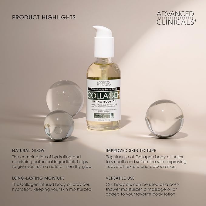 Collagen Cream + Collagen Body Oil Set