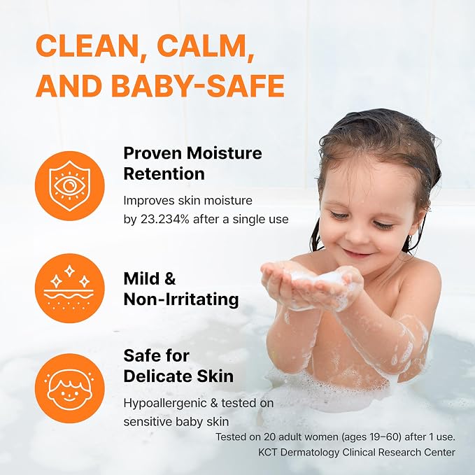 Kids Bodywash