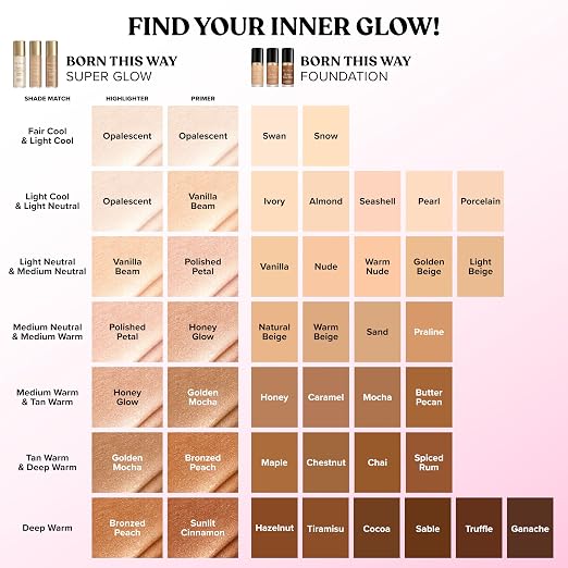 07 Sunlit Cinnamon (Deep Amber Bronze with Glowing Gold & Copper Shimmer)