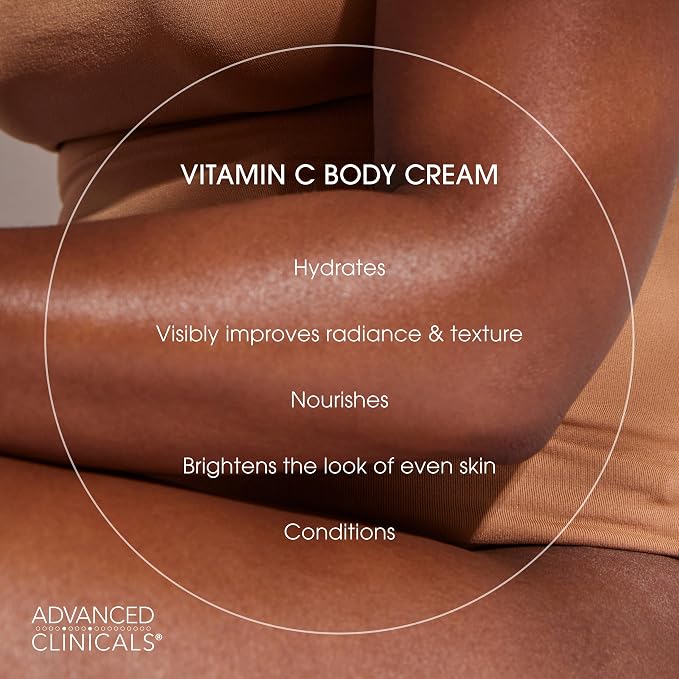 Manuka Honey + Vitamin C Cream Set