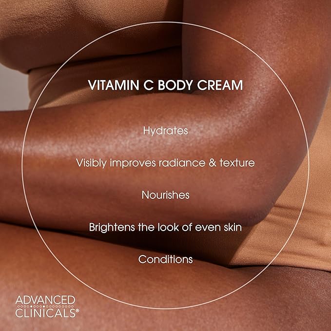 Vitamin C Eye Cream + Body Cream Set