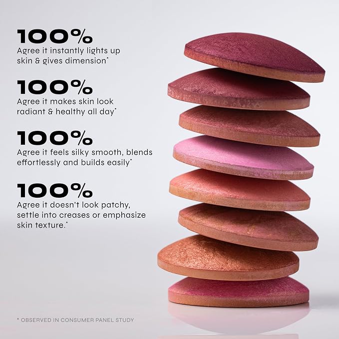 Dolce Pink (Updated)