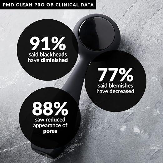 Black Obsidian + Cleanser
